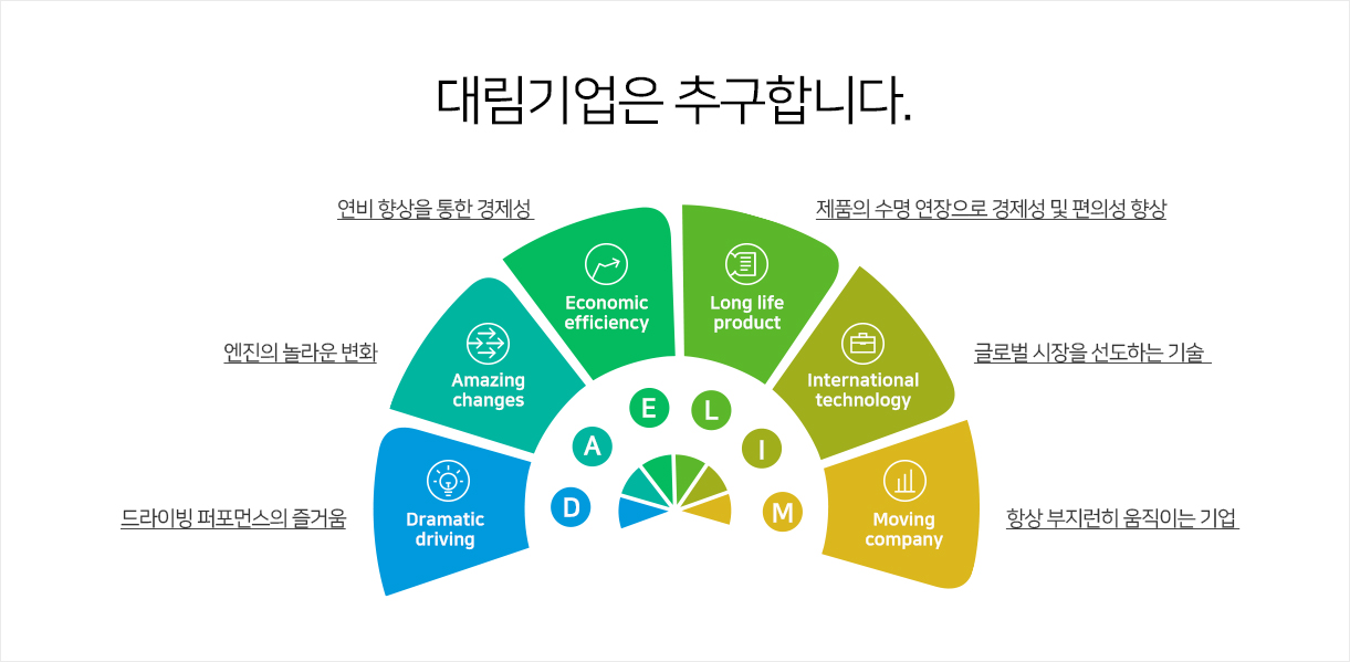 about 이미지